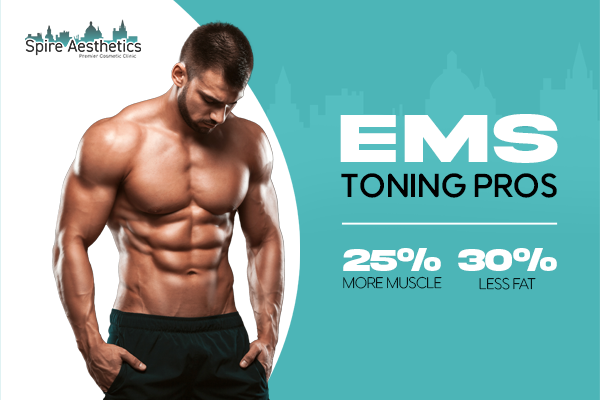 image of man with benefits of EMS toning pros treatment to help combat weight gain Wellingborough